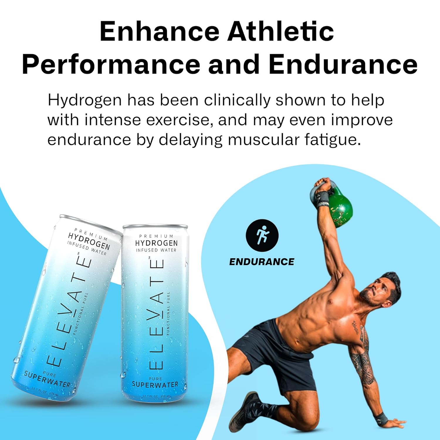 ELEVATE SUPERWATER Premium Hydrogen Water (12 pack).